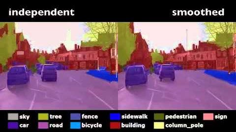 Temporal Consistency on CamVid 16E5