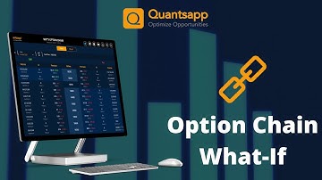 Advanced Option Calculator | Know your Option Greeks