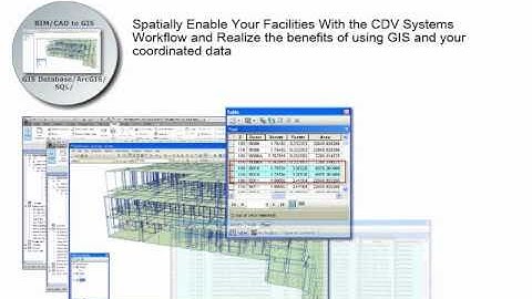 BIM & CAD to GIS Workflow w/ Audio