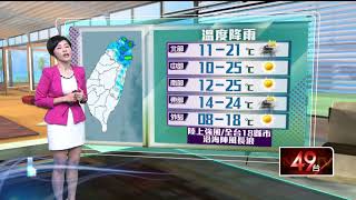好天氣掰！ 強烈冷氣團南下　週日晚間下探7度