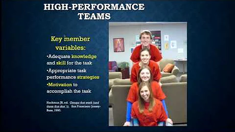 Academic Rodeo Ruth Levine - "Team Based Learning ...