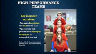 Academic Rodeo Ruth Levine - "Team Based Learning in Health Science Education" (2016)