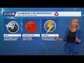 WEATHER BLOG: Severe thunderstorms will roll through most of Kansas City area Wednesday afternoon...