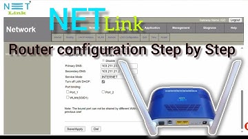 How to Configure Netlink Modem | Net Link Router Configuration | Net Link Modem Configuration Bangla