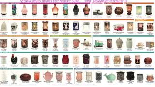 Scentsy Spring Summer 2017 Catalog Slideshow ~ Incandescent.Scentsy.us