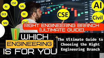 The Ultimate Guide to Choosing the Right Engineering Branch | Which Engineering Branch is for YOU?