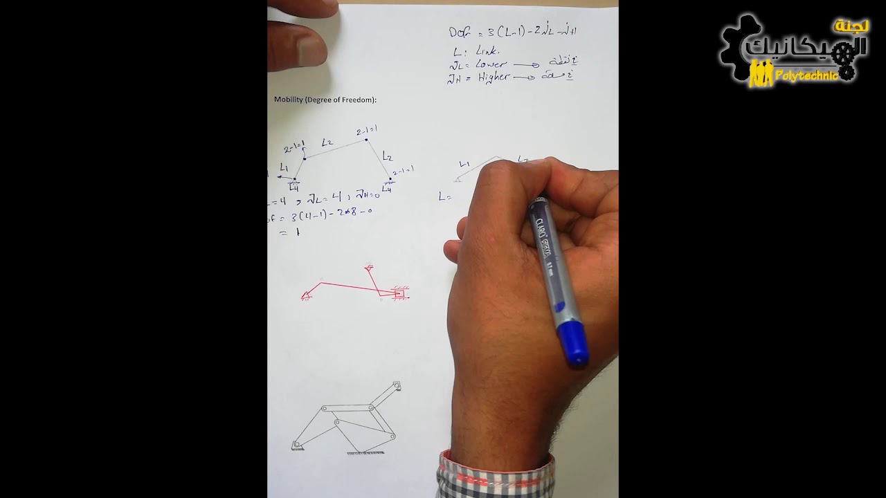 .:: دروس تقوية || نظرية الآلات || الميد ج 3 || Degree Of Freedom ::.