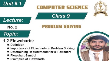 9th Class Computer Science Unit # 1 Problem Solving || Flowcharts