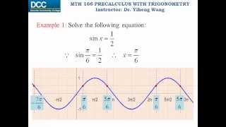 Precalculus with trigonometry Lecture 43: Solving trigonometric equations