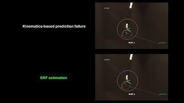 Vision-based suturing needle tracking with extended Kalman filter
