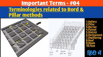 Terminology related to Bord & Pillar mining method | important terms-#4 | Mining Gurukul