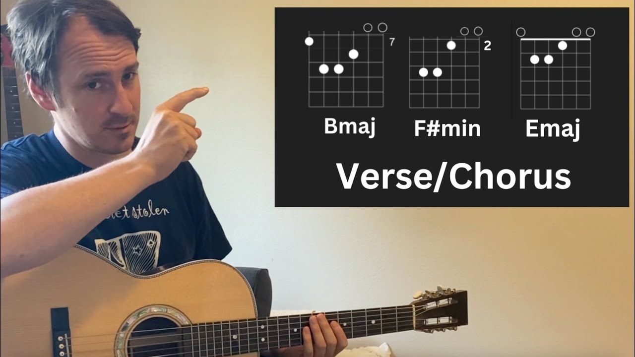 how-to-play-learn-to-fly-on-acoustic-guitar-foo-fighters-youtube