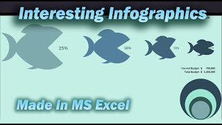 How to Create Interesting Infographics for an Interactive Dashboard in Excel