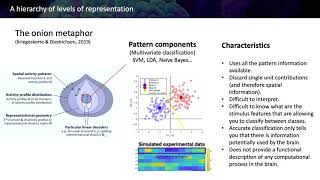 2. Forward encoding models (1/3) Guide