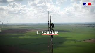 Présentation Projet Pibe Eolien Version Courte