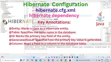 Hibernate  Configuration | use Key Annotation  #hibernate