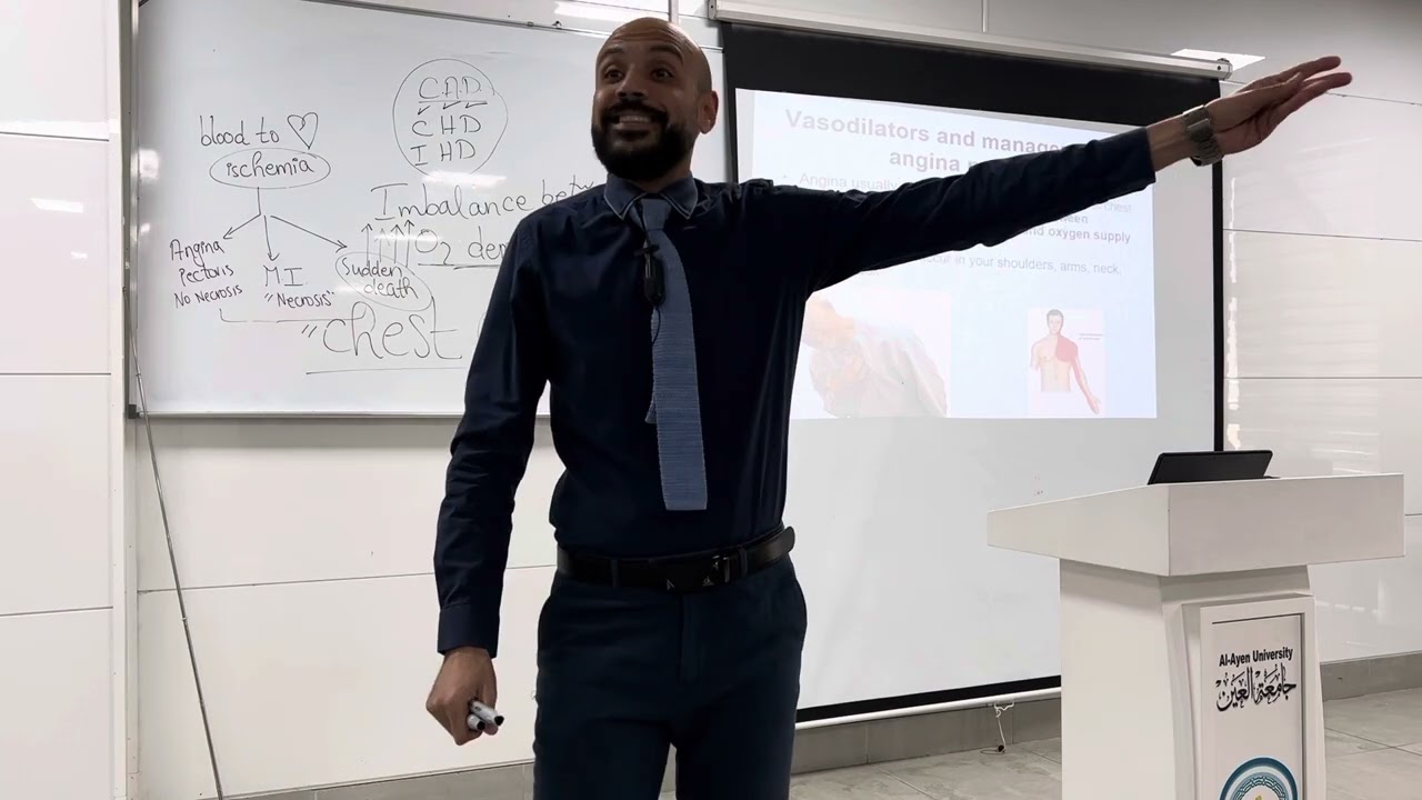 Pharmacology ll / angina