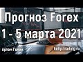 Прогноз форекс на 1 - 5 марта 2021