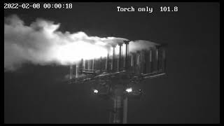 Aicuda Vaidio Smoke Detection Day and Night