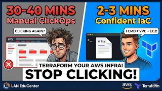 Terraform Complete Tutorial | EC2 + VPC + Variables + State Lock + Security | AWS DevOps Hands-On