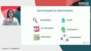 Famous Architect’s Open-Source Guide for a Data Mesh Architecture Profile