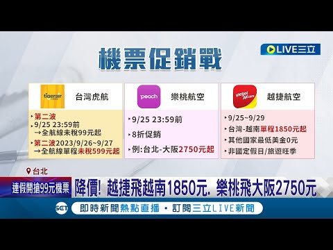 出國搶便宜! 低成本航空機票下殺"單程99元" 越捷飛越南1850元. 樂桃飛大阪2750元 達人提醒"恐有購票服務費"│【消費報你知】20230925│三立新聞台