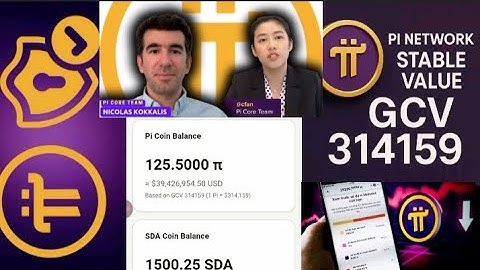 Pi NETWORK isi yose irahagurutse kubera pi coin 314,159$ SDA 500$ Hotel ihere ijisho nawe ngibyo