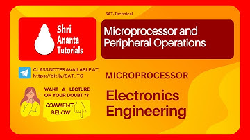 Microprocessor and Perpheral Devices I Microprocessor Externally Initiated Operations I 8085