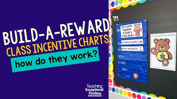 How to use Build a Reward Charts™ | Whole Class Reward System