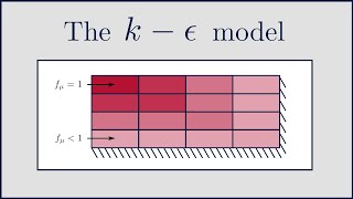 [CFD] The k - epsilon Turbulence Model