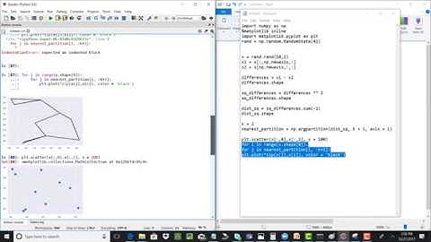 K-Nearest Neighbors in Python