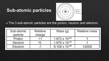 2.1 Sub-atomic particles and structure of an atom (SL)