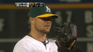 Famous MIN@OAK: Lester strikes out eight in shutout win Net Worth