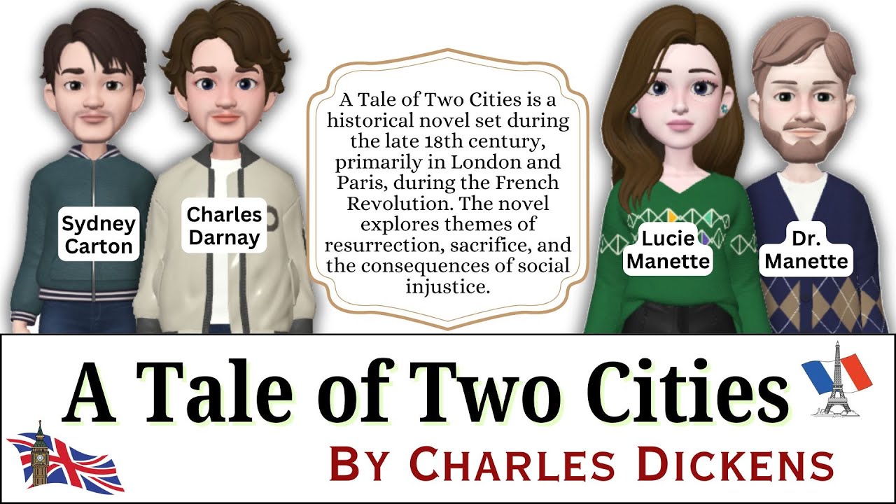 A Tale of Two Cities Novel by Charles Dickens|Summary and Analysis in ...