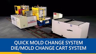 Quick Mold Change System for Injection Molding Machine｜Die/Mold Change Cart System - Forwell screenshot 4