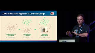 AI Powered Digital Twins - GT McDaniel of Marathon Petroleum Corp - ARC Forum 2025