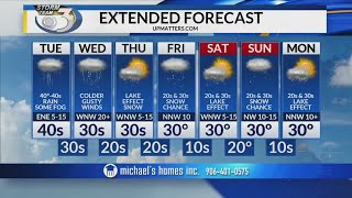 LOCAL 3 MONDAY EVENING WEATHER FORECAST 11/5/2018