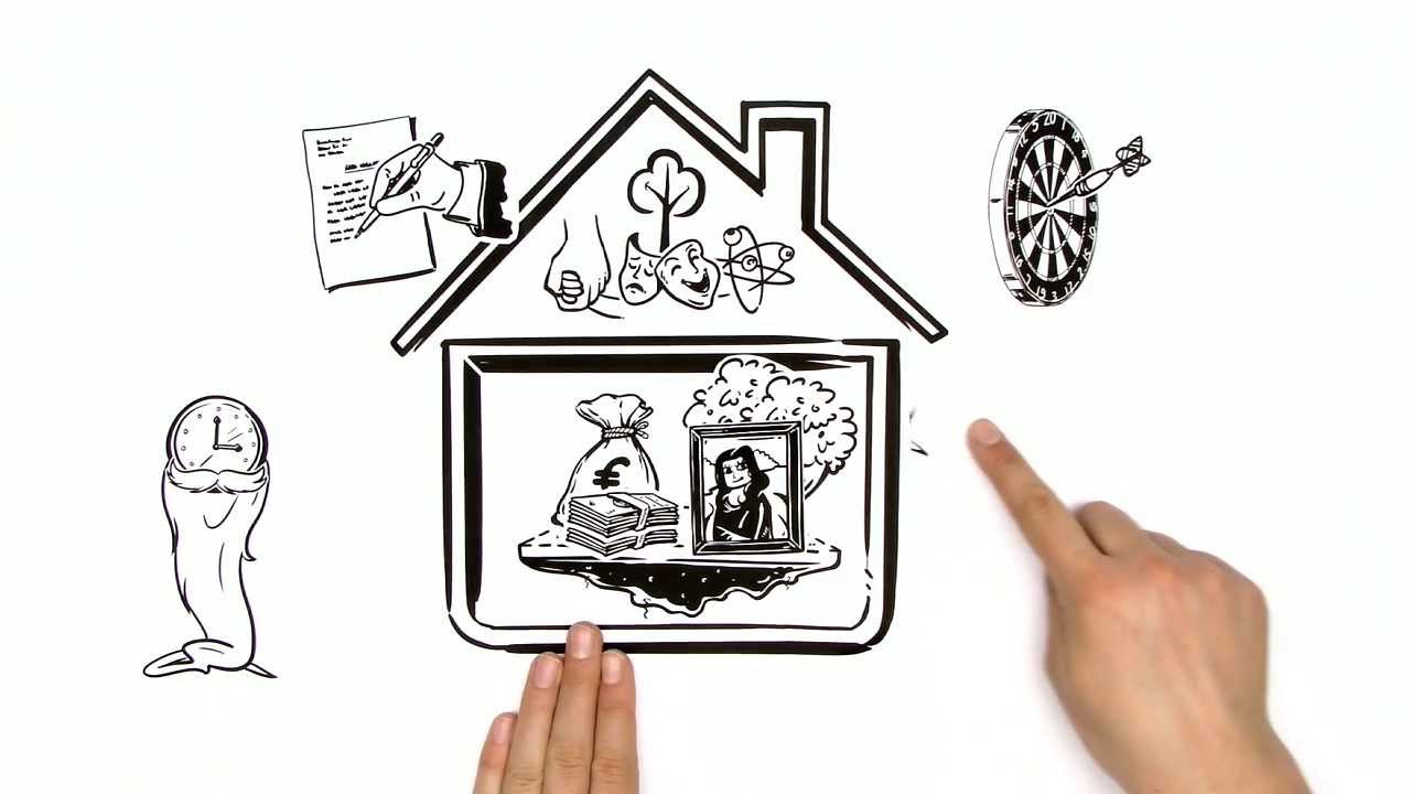 simpleshow erklärt was eine Stiftung ist - YouTube