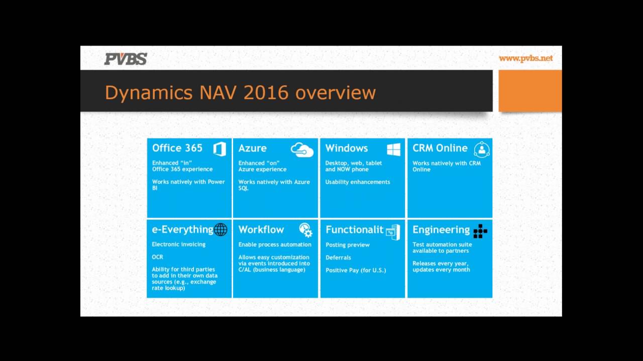 Microsoft Dynamics NAV for GovCon demonstration webinar - YouTube