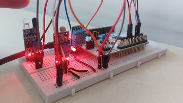 EnviroWatch using RTOS. #stm32 #freertos   #FREERIDER