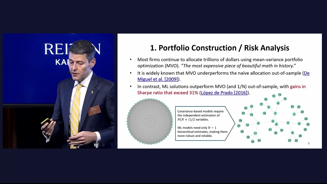 Professor Marcos Lopez de Prado on Machine Learning in Asset Management - Kapitaleierdagen 2024