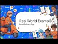 Day 6 – Functional vs Non-Functional Testing | Key Differences Explained | QA Learning Series