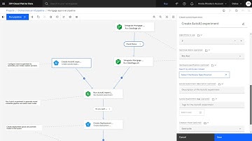 Orchestrate an AI pipeline with data integration