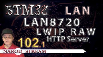 Программирование МК STM32. Урок 102. LAN8720. LWIP. HTTP RAW. Часть 1