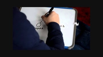 How can we apply cross-curricular learning to maths and science in a real classroom?