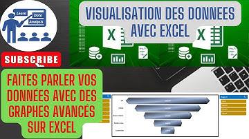Faites parler vos données avec des graphes avancés avec: GRAPHE FUNNEL
