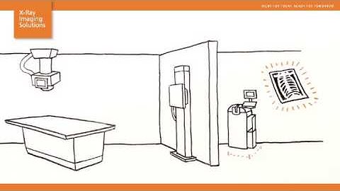 Right For Today, Ready For Tomorrow: Carestream