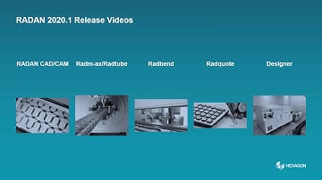 Radquote | RADAN 2020.1