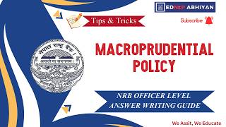 Macroprudential Policy | NRB Officer Level | Answer Writing Guide | 2082