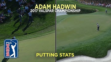 By the Numbers: Adam Hadwin’s clutch putting